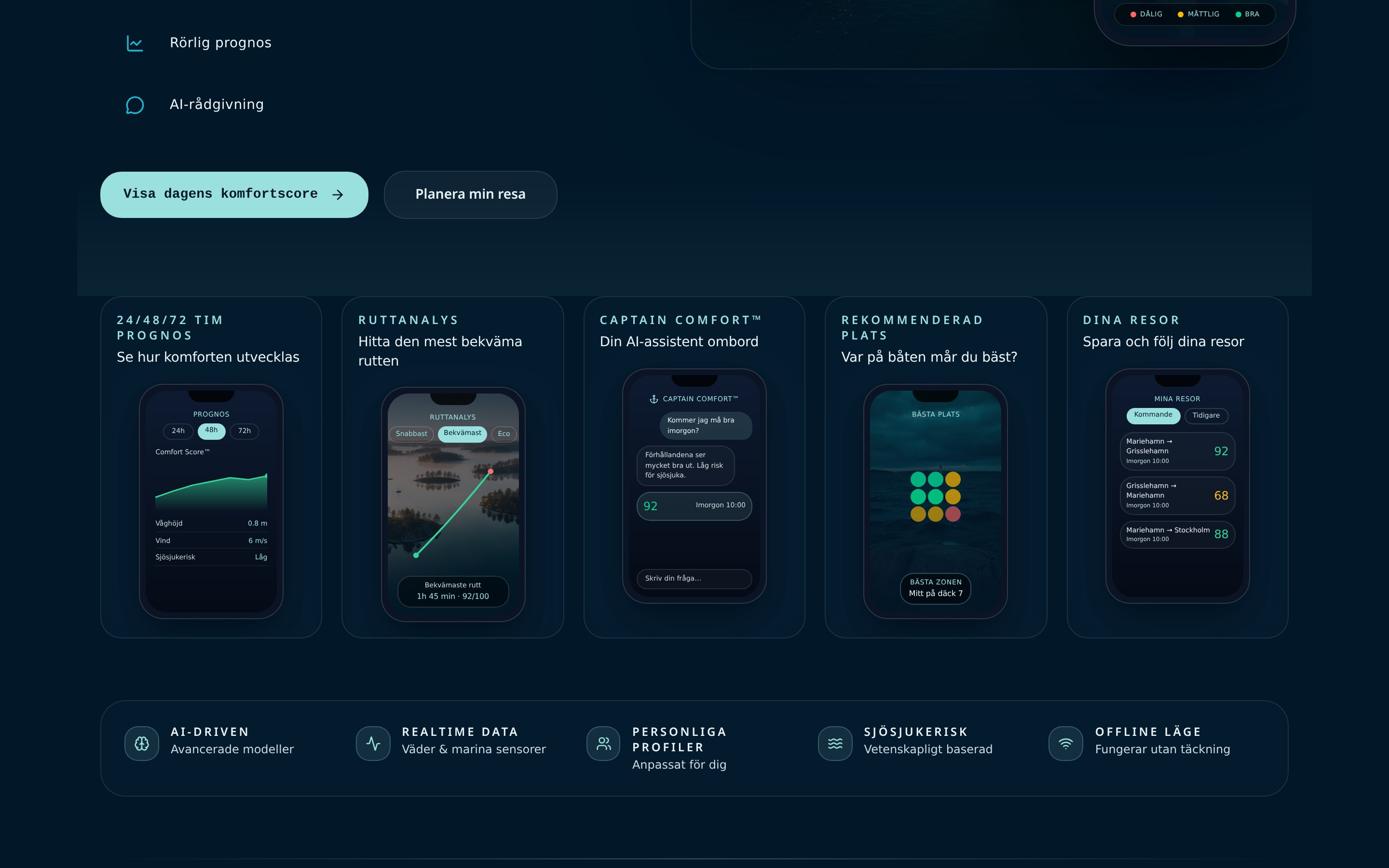 SeaComfort AI — desktop UI